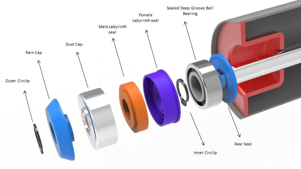 Atlas Rollers labyrinth seal exploded view — 5-component nylon housing seal set for conveyor idler bearings